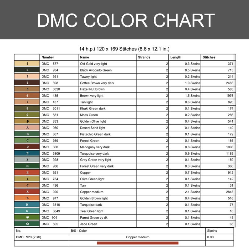 May include: A DMC color chart for cross-stitch featuring a table with columns for number, name, strands, length in skeins, and stitch count. The chart lists 21 colors with corresponding codes and symbols, measuring 8.6 by 12.1 inches at 14 h.p.i.
