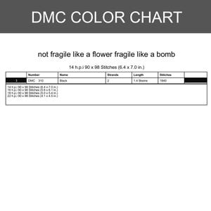 K&ouml;nnte beinhalten: Eine DMC-Farbkarte f&uuml;r ein Kreuzstichmuster mit dem Text 'not fragile like a flower fragile like a bomb'. Die Tabelle zeigt 14 h.p.i 90 x 98 Stiche, 16,3 x 17,8 cm, DMC 310 schwarzes Garn, 2 F&auml;den, 1,4 Str&auml;nge und 1840 Stiche insgesamt.