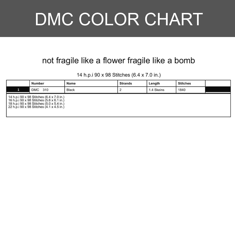 K&ouml;nnte beinhalten: Eine DMC-Farbkarte f&uuml;r ein Kreuzstichmuster mit dem Text 'not fragile like a flower fragile like a bomb'. Die Tabelle zeigt 14 h.p.i 90 x 98 Stiche, 16,3 x 17,8 cm, DMC 310 schwarzes Garn, 2 F&auml;den, 1,4 Str&auml;nge und 1840 Stiche insgesamt.