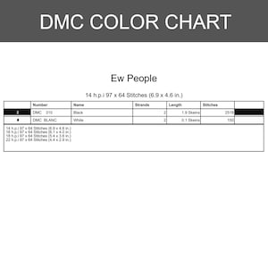 Peut inclure: Un nuancier DMC pour un mod&egrave;le de point de croix intitul&eacute; Ew People. Le tableau indique DMC 310 Noir et DMC BLANC, incluant le nombre de brins, la longueur des &eacute;chevettes et le nombre de points pour 14 h.p.i. Il liste aussi les dimensions pour 14, 16, 18 et 22 h.p.i.