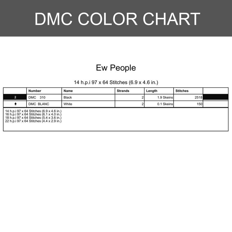 Peut inclure: Un nuancier DMC pour un mod&egrave;le de point de croix intitul&eacute; Ew People. Le tableau indique DMC 310 Noir et DMC BLANC, incluant le nombre de brins, la longueur des &eacute;chevettes et le nombre de points pour 14 h.p.i. Il liste aussi les dimensions pour 14, 16, 18 et 22 h.p.i.
