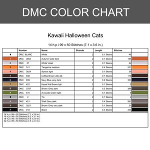 May include: A DMC color chart for a Kawaii Halloween Cats cross-stitch pattern. The table lists thread numbers, names, strand counts, skein lengths, and stitch counts. It specifies 14 h.p.i. at 7.1 x 3.6 inches, with additional size variations listed below.