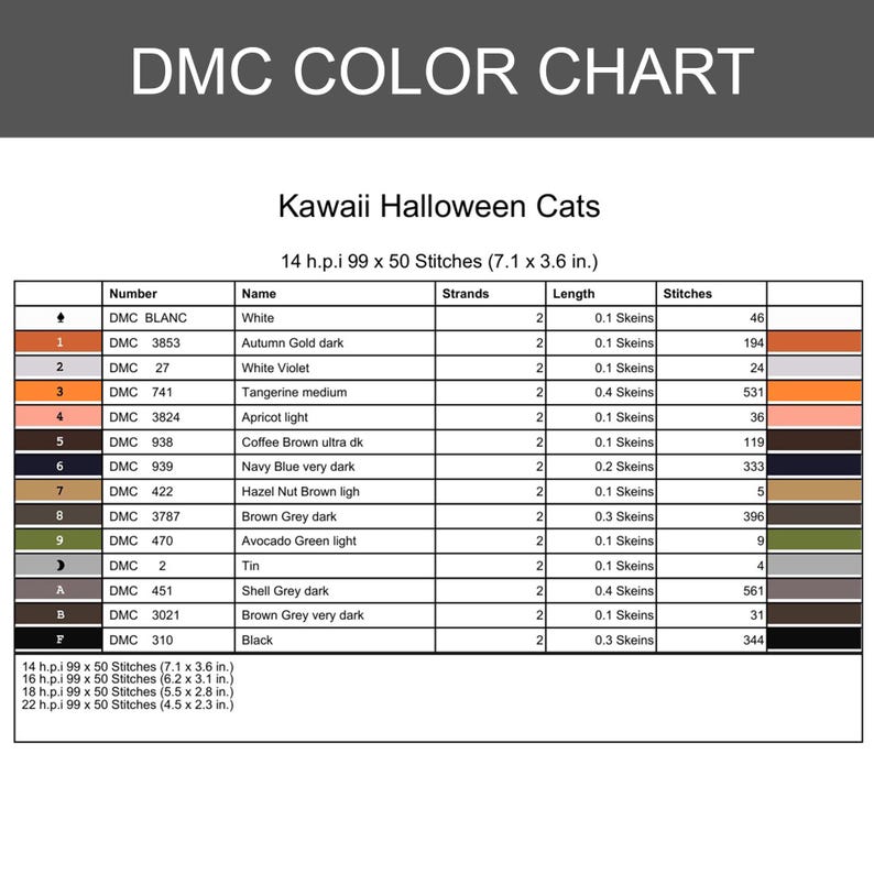 May include: A DMC color chart for a Kawaii Halloween Cats cross-stitch pattern. The table lists thread numbers, names, strand counts, skein lengths, and stitch counts. It specifies 14 h.p.i. at 7.1 x 3.6 inches, with additional size variations listed below.