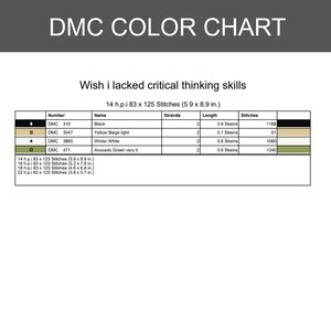 May include: A DMC colour chart featuring the text Wish i lacked critical thinking skills. The table lists thread numbers 310, 3047, 3865, and 471 with corresponding colours, strand counts, lengths in skeins, and stitch counts for 14 h.p.i 83 x 125 stitches.