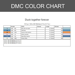 Puede incluir: Una tabla de colores DMC titulada Duck together forever, que presenta una tabla con n&uacute;meros de hilo, nombres, n&uacute;mero de hebras, longitudes en madejas y conteo de puntadas. Enumera dimensiones para 14, 16, 18 y 22 h.p.i. en cm.