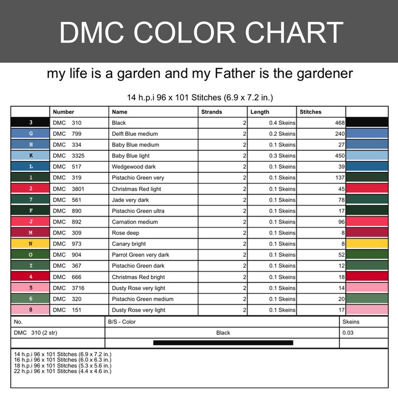Op de afbeelding: Een DMC-kleurenkaart voor een kruissteekpatroon getiteld 'my life is a garden and my Father is the gardener'. De tabel bevat garennummers, namen, aantal draden, lengtes in strengen en steekaantallen voor 14 h.p.i 96 x 101 steken.