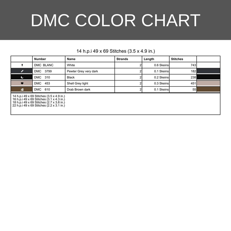 Puede incluir: Una tabla de colores DMC con columnas para n&uacute;mero, nombre, hebras, longitud y puntadas. Enumera cinco colores de hilo: blanco, gris peltre, negro, gris concha y marr&oacute;n oscuro, con dimensiones en cm para varios conteos de puntadas.