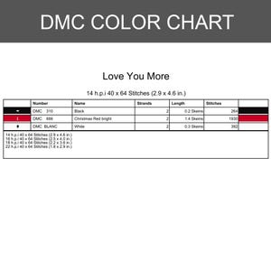 Pu&ograve; includere: Una tabella colori DMC per uno schema a punto croce intitolato Love You More. La tabella elenca DMC 310 Nero, DMC 666 Rosso Natale brillante e DMC BLANC Bianco, includendo fili, lunghezze delle matassine e numero di punti per tela 14 h.p.i.