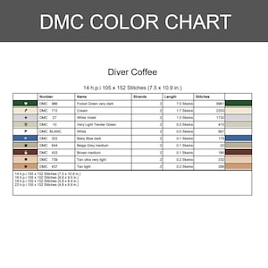 Puede incluir: Una tabla de colores DMC titulada Diver Coffee con una lista de n&uacute;meros de hilo, nombres, n&uacute;mero de hebras, longitudes de madejas y recuento de puntadas. La tabla especifica 14 h.p.i 105 x 152 puntadas que miden 19,05 x 27,69 cm.