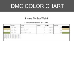 Puede incluir: Una tabla de colores DMC titulada I Have To Say Weird, que presenta una tabla con columnas para n&uacute;mero, nombre, hebras, longitud y puntadas. Enumera DMC 310 Black, 3047 Yellow Beige light, 3865 Winter White y 471 Avocado Green very lt con medidas.