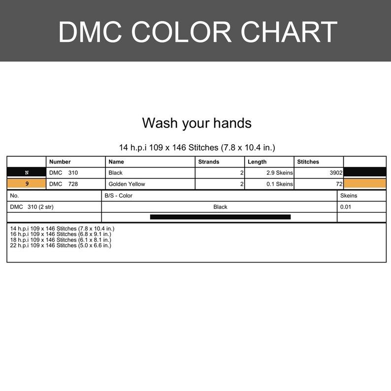 K&ouml;nnte beinhalten: Eine DMC-Farbkarte f&uuml;r ein Kreuzstichmuster mit dem Titel Wash your hands. Sie listet DMC 310 Schwarz und 728 Goldgelb mit Stranganzahl, ben&ouml;tigten Garnstr&auml;ngen und Stichzahlen f&uuml;r 14 h.p.i. bei 19,8 mal 26,4 cm sowie weitere Stoffma&szlig;e auf.