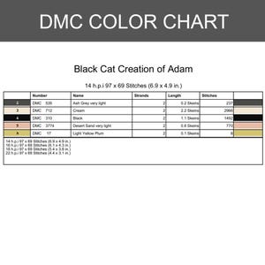 Pode incluir: Uma tabela de cores DMC para um padr&atilde;o de ponto cruz intitulado Black Cat Creation of Adam. A tabela lista os n&uacute;meros de linha 535, 712, 310, 3774 e 17, com as cores correspondentes, n&uacute;mero de fios, comprimentos e contagem de pontos.