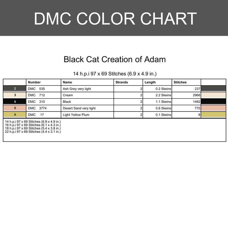 Pode incluir: Uma tabela de cores DMC para um padr&atilde;o de ponto cruz intitulado Black Cat Creation of Adam. A tabela lista os n&uacute;meros de linha 535, 712, 310, 3774 e 17, com as cores correspondentes, n&uacute;mero de fios, comprimentos e contagem de pontos.