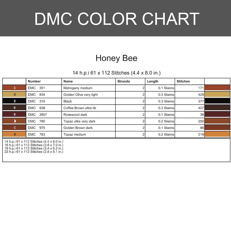 May include: A DMC color chart titled Honey Bee featuring a table with columns for number, name, strands, length in skeins, and stitches. It lists colors like Mahogany medium, Golden Olive, Black, and Topaz with dimensions in inches for various counts.