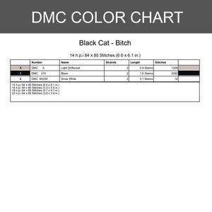 Peut inclure: Un nuancier DMC pour un mod&egrave;le de point de croix intitul&eacute; Black Cat - Bitch. Le tableau liste les num&eacute;ros de fil DMC 5, 310 et B5200 avec leurs noms, le nombre de brins, les longueurs d'&eacute;cheveaux et le nombre de points pour 14 h.p.i.