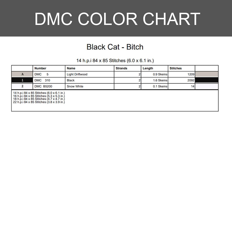 Peut inclure: Un nuancier DMC pour un mod&egrave;le de point de croix intitul&eacute; Black Cat - Bitch. Le tableau liste les num&eacute;ros de fil DMC 5, 310 et B5200 avec leurs noms, le nombre de brins, les longueurs d'&eacute;cheveaux et le nombre de points pour 14 h.p.i.