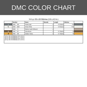 May include: A DMC color chart table featuring five rows of thread colors including Pewter light, Winter White, Medium Light Driftwood, Drab Brown, and Golden Yellow. The chart lists thread numbers, strand counts, lengths in skeins, and stitch counts.