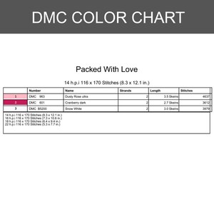 Pu&ograve; includere: Una tabella colori DMC intitolata "Packed With Love" con sfondo bianco. La tabella include una tabella con nomi di colori, numeri e conteggi dei punti. La tabella elenca anche le dimensioni dei punti in pollici.