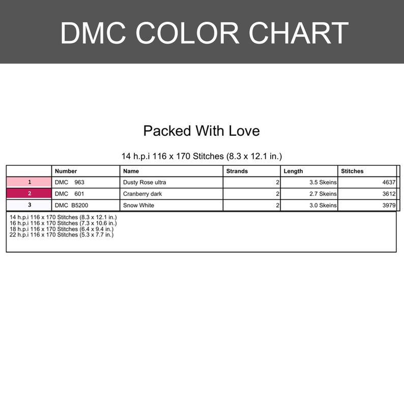 Pu&ograve; includere: Una tabella colori DMC intitolata "Packed With Love" con sfondo bianco. La tabella include una tabella con nomi di colori, numeri e conteggi dei punti. La tabella elenca anche le dimensioni dei punti in pollici.
