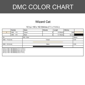 May include: A DMC colour chart for a Wizard Cat cross-stitch pattern. The table lists DMC 712 Cream and DMC 310 Black thread requirements, including strand counts, skein lengths, and stitch counts for 14 h.p.i. at 7.1 by 11.6 inches.