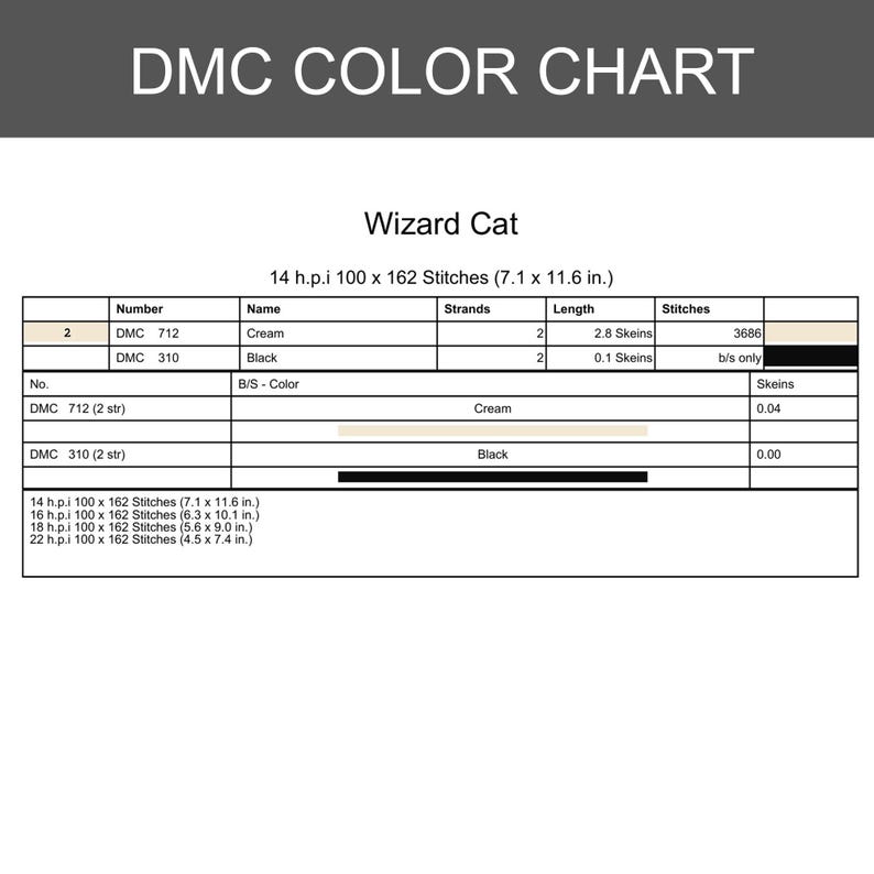 May include: A DMC colour chart for a Wizard Cat cross-stitch pattern. The table lists DMC 712 Cream and DMC 310 Black thread requirements, including strand counts, skein lengths, and stitch counts for 14 h.p.i. at 7.1 by 11.6 inches.