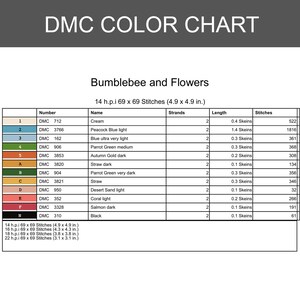 K&ouml;nnte beinhalten: Eine DMC-Farbtabelle mit dem Titel "Bumblebee and Flowers" mit einer Liste von Garnfarben, Namen und Stichzahlen. Die Tabelle enth&auml;lt Ma&szlig;e von 12,4 x 12,4 cm und listet verschiedene DMC-Garnfarben wie Creme, Blau und Gr&uuml;n auf.