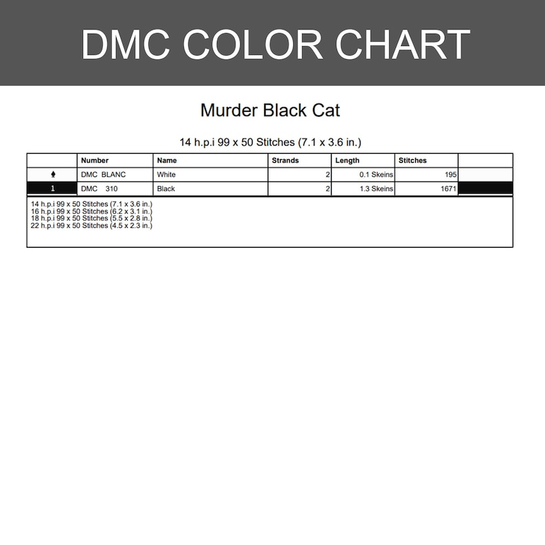Peut inclure: Un nuancier DMC pour un mod&egrave;le de point de croix intitul&eacute; Murder Black Cat. Le tableau indique DMC Blanc et DMC 310 avec le nombre de fils, les longueurs d'&eacute;chevettes et le total de points. Les dimensions pour 14, 16, 18 et 22 h.p.i. sont en pouces.