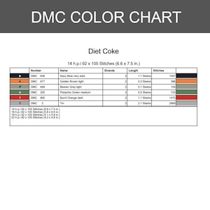 May include: A DMC color chart for a Diet Coke cross stitch pattern. The table lists thread numbers, names, strand counts, skein lengths, and stitch counts for colors including navy blue, golden brown, beaver grey, pistachio green, and burnt orange.