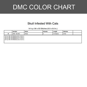 May include: A DMC color chart for a pattern titled Skull Infested With Cats. The table lists DMC BLANC, white color, 2 strands, 3.5 skeins, and 4720 stitches. It includes dimensions for 14, 16, 18, and 22 h.p.i. ranging from 6.0 x 6.6 in. to 3.8 x 4.2 in.