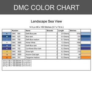 Pu&ograve; includere: Una tabella colori DMC intitolata Landscape Sea View, che elenca numeri di filo, nomi, numero di capi, lunghezze delle matassine in pollici e numero di punti. La tabella include colori come Delft Blue, Winter White, Straw e Tangerine.