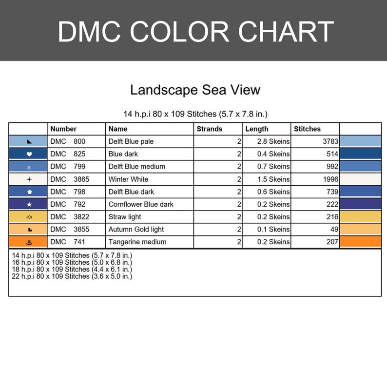 Pu&ograve; includere: Una tabella colori DMC intitolata Landscape Sea View, che elenca numeri di filo, nomi, numero di capi, lunghezze delle matassine in pollici e numero di punti. La tabella include colori come Delft Blue, Winter White, Straw e Tangerine.