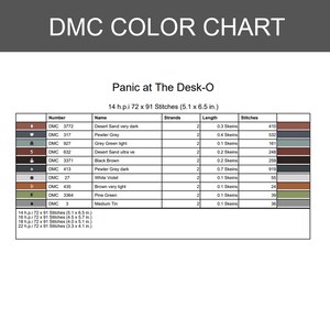 Puede incluir: Una tabla de colores DMC titulada Panic at The Desk-O, que presenta una tabla con columnas para s&iacute;mbolo, n&uacute;mero DMC, nombre del color, hebras, longitud en madejas y n&uacute;mero de puntadas. La tabla enumera diez colores, incluyendo Desert Sand.