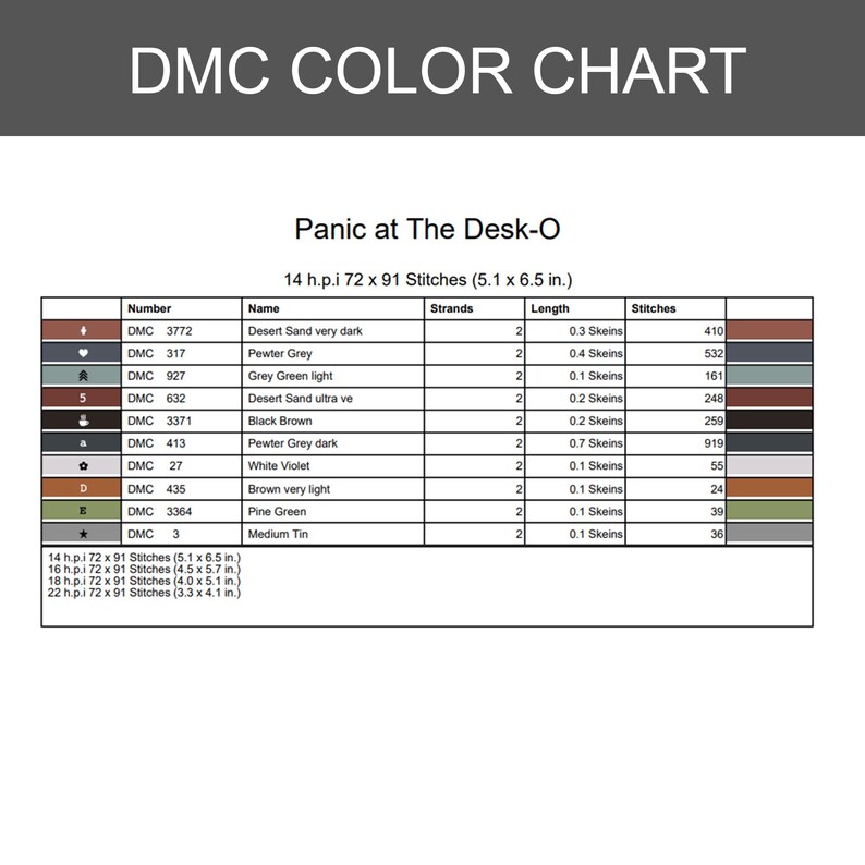 Puede incluir: Una tabla de colores DMC titulada Panic at The Desk-O, que presenta una tabla con columnas para s&iacute;mbolo, n&uacute;mero DMC, nombre del color, hebras, longitud en madejas y n&uacute;mero de puntadas. La tabla enumera diez colores, incluyendo Desert Sand.