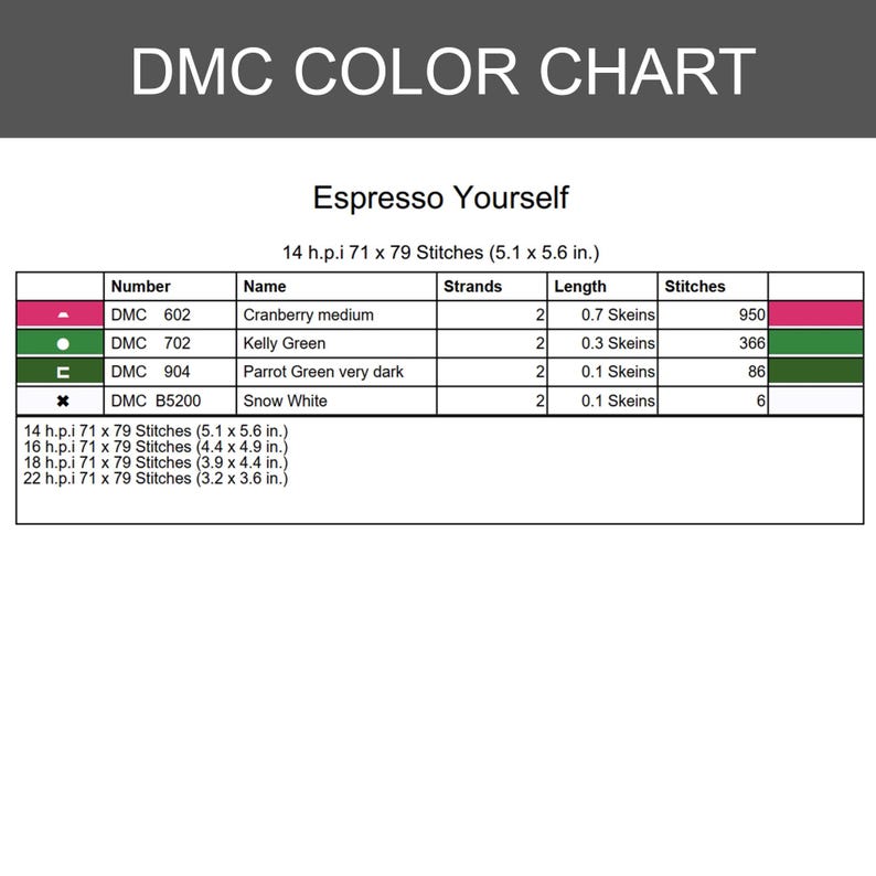 Puede incluir: Una tabla de colores DMC para un patr&oacute;n de punto de cruz titulado Espresso Yourself. La tabla enumera los n&uacute;meros de hilo 602, 702, 904 y B5200 con sus colores, n&uacute;mero de hebras y cantidad de puntadas para varias densidades de 14 a 22 h.p.i.