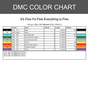 K&ouml;nnte beinhalten: Eine DMC-Farbkarte f&uuml;r ein Kreuzstichmuster mit dem Titel It's Fine I'm Fine Everything is Fine. Die Tabelle listet Garnnummern, Namen, Stranganzahl, L&auml;ngen in Str&auml;ngen und Stichanzahlen f&uuml;r verschiedene Farben wie Schwarz und Wei&szlig; auf.