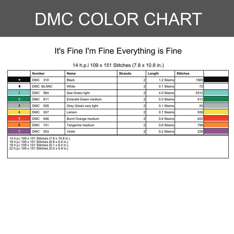 K&ouml;nnte beinhalten: Eine DMC-Farbkarte f&uuml;r ein Kreuzstichmuster mit dem Titel It's Fine I'm Fine Everything is Fine. Die Tabelle listet Garnnummern, Namen, Stranganzahl, L&auml;ngen in Str&auml;ngen und Stichanzahlen f&uuml;r verschiedene Farben wie Schwarz und Wei&szlig; auf.