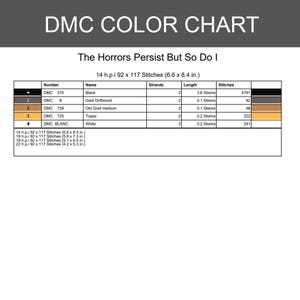 May include: A DMC colour chart for a cross-stitch pattern titled The Horrors Persist But So Do I. The table lists thread numbers 310, 8, 729, 725, and Blanc with corresponding colours, strand counts, skein lengths, and stitch counts in inches.