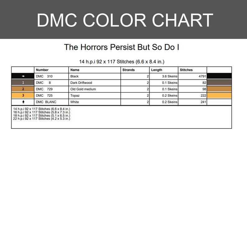 May include: A DMC colour chart for a cross-stitch pattern titled The Horrors Persist But So Do I. The table lists thread numbers 310, 8, 729, 725, and Blanc with corresponding colours, strand counts, skein lengths, and stitch counts in inches.