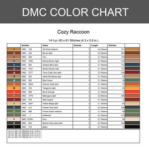 Puede incluir: Una tabla de colores DMC para un patr&oacute;n de punto de cruz titulado Cozy Raccoon. La tabla enumera n&uacute;meros de hilo, nombres, cantidad de hebras, longitudes de madejas y conteo de puntadas para varios colores, incluyendo oro, marr&oacute;n, azul, verde y negro.