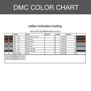 Puede incluir: Una tabla de colores DMC para un patr&oacute;n de punto de cruz titulado coffee motivation loading. La tabla enumera n&uacute;meros de hilo, nombres, n&uacute;mero de hebras, longitudes en madejas y conteo de puntadas para colores como marr&oacute;n, esta&ntilde;o y blanco.