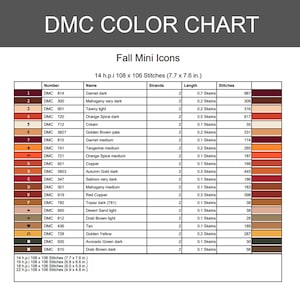 Pode incluir: Uma tabela de cores DMC intitulada Fall Mini Icons, exibindo uma lista de cores de fios de bordar com colunas para n&uacute;mero, nome, fios, comprimento em meadas e contagem de pontos. A tabela indica dimens&otilde;es de 19,6 por 19,3 cm para 14 h.p.i.