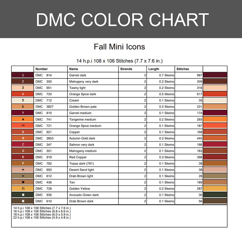 Pode incluir: Uma tabela de cores DMC intitulada Fall Mini Icons, exibindo uma lista de cores de fios de bordar com colunas para n&uacute;mero, nome, fios, comprimento em meadas e contagem de pontos. A tabela indica dimens&otilde;es de 19,6 por 19,3 cm para 14 h.p.i.