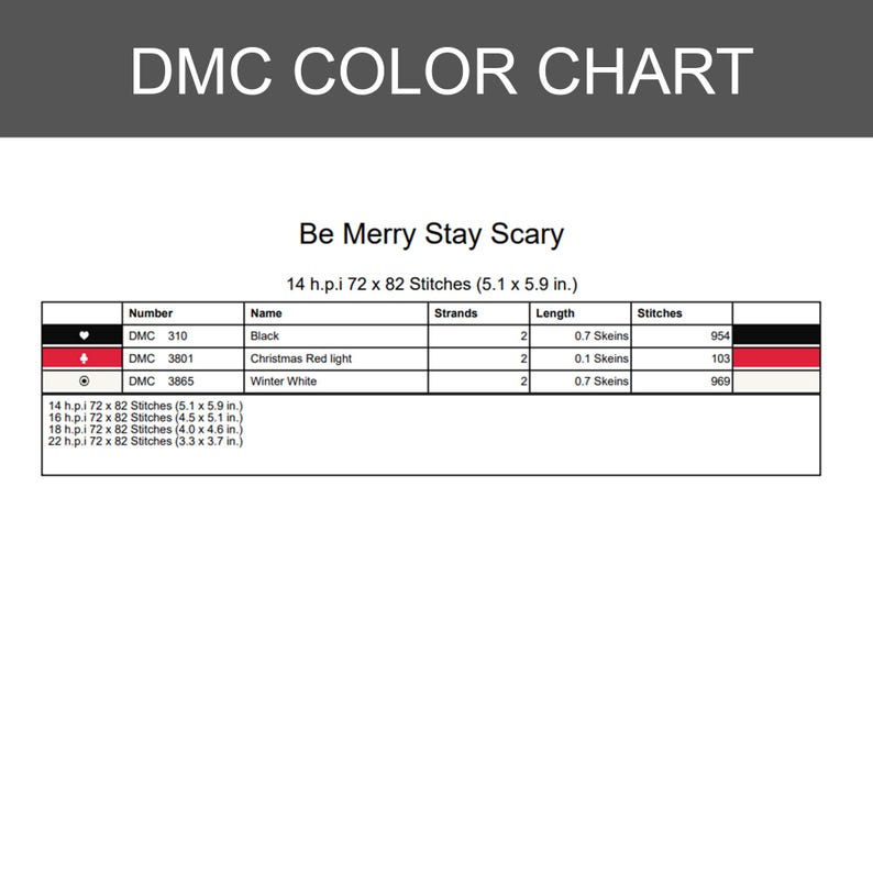 K&ouml;nnte beinhalten: Eine DMC-Farbkarte f&uuml;r ein Kreuzstichmuster mit dem Titel Be Merry Stay Scary. Die Tabelle listet DMC 310 Schwarz, 3801 Weihnachtsrot hell und 3865 Winterwei&szlig; mit Stranganzahl, Strangl&auml;ngen und Stichanzahl f&uuml;r 14 h.p.i 72 x 82 Stiche auf.