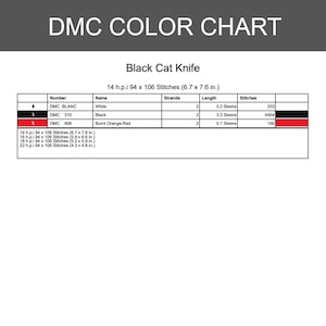 K&ouml;nnte beinhalten: Eine DMC-Farbtabelle f&uuml;r ein Black Cat Knife Kreuzstichmuster. Die Tabelle listet die DMC-Garne Blanc, 310 und 606 mit der jeweiligen Stichanzahl und Strangl&auml;nge auf. Die Ma&szlig;e sind f&uuml;r 14, 16, 18 und 22 h.p.i. Stoffdichten angegeben.