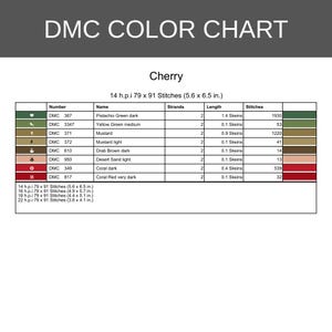 May include: A DMC colour chart titled Cherry featuring a table with columns for number, name, strands, length, and stitches. It lists colours including Pistachio Green, Mustard, Drab Brown, Desert Sand, and Coral Red with imperial measurements in inches.