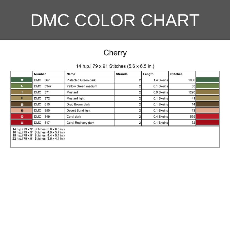 May include: A DMC colour chart titled Cherry featuring a table with columns for number, name, strands, length, and stitches. It lists colours including Pistachio Green, Mustard, Drab Brown, Desert Sand, and Coral Red with imperial measurements in inches.