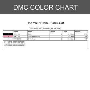 K&ouml;nnte beinhalten: Eine DMC-Farbkarte f&uuml;r ein Kreuzstichmuster mit dem Titel Use Your Brain - Black Cat. Die Tabelle listet DMC 310 Black, 151 Dusty Rose very light und B5200 Snow White auf, inklusive Stranganzahl, Garnl&auml;ngen und Stichanzahl f&uuml;r 14 h.p.i.