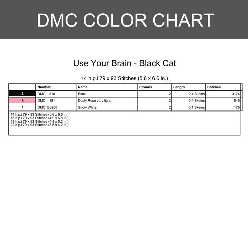 K&ouml;nnte beinhalten: Eine DMC-Farbkarte f&uuml;r ein Kreuzstichmuster mit dem Titel Use Your Brain - Black Cat. Die Tabelle listet DMC 310 Black, 151 Dusty Rose very light und B5200 Snow White auf, inklusive Stranganzahl, Garnl&auml;ngen und Stichanzahl f&uuml;r 14 h.p.i.