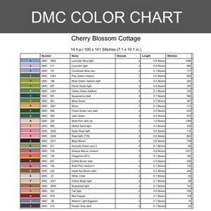Puede incluir: Una tabla de colores DMC titulada "Cherry Blossom Cottage" con una lista de colores de hilo, n&uacute;meros y recuentos de puntadas. La tabla incluye colores como azul lavanda, verde musgo y rosa polvoriento. La tabla mide 18 x 26 cm.