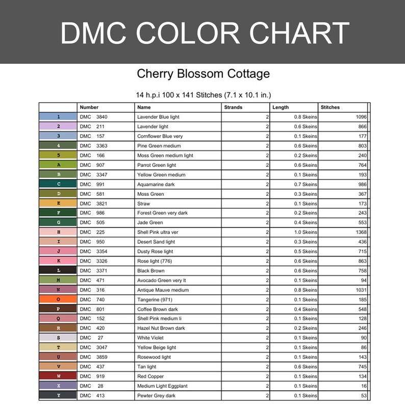 Puede incluir: Una tabla de colores DMC titulada "Cherry Blossom Cottage" con una lista de colores de hilo, n&uacute;meros y recuentos de puntadas. La tabla incluye colores como azul lavanda, verde musgo y rosa polvoriento. La tabla mide 18 x 26 cm.